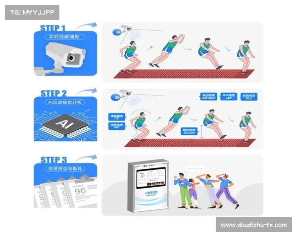 体育经纪平台采用AI价值评估,优化球员转会与赞助合约决策 体育经纪平台采用AI价值评估,优化球员转会与赞助合约决策